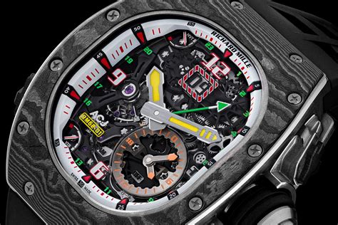 montre airbus richard mille